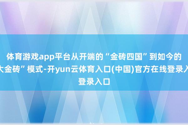 体育游戏app平台　　从开端的“金砖四国”到如今的“大金砖”模式-开yun云体育入口(中国)官方在线登录入口